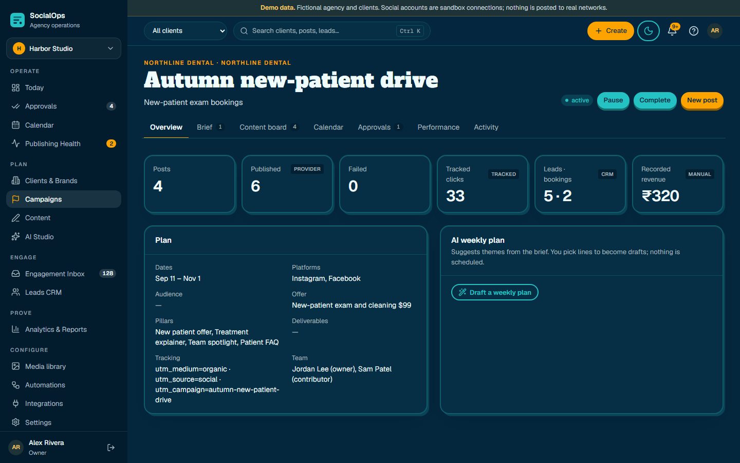 Campaign page with brief, deliverables, and AI weekly plan