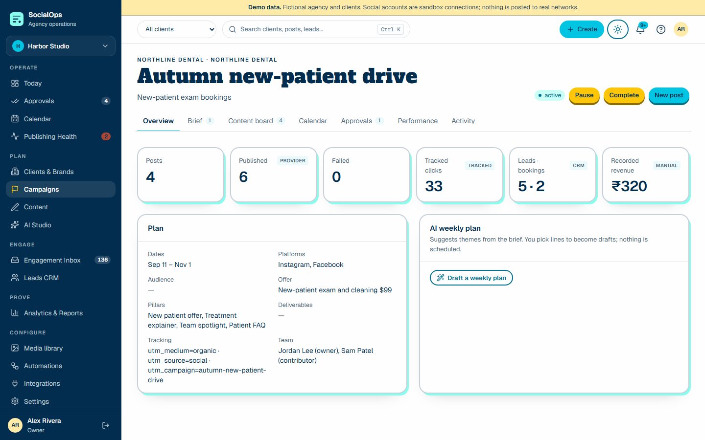 Campaign page with brief, deliverables, and AI weekly plan
